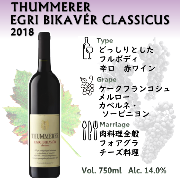 テュンメレル エグリ ビカヴェル クラシック 2018